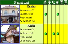 Izvorul Crișului, tabel comparativ